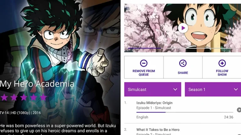 Funimation Funimation